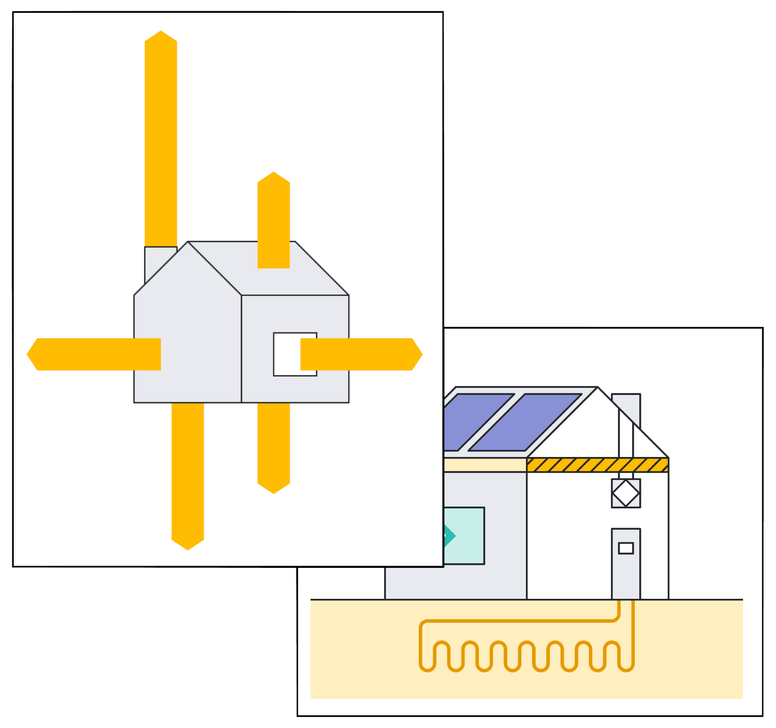 Two pages of an Apex Heat report, one with a diagram of the building's heat losses and one with an illustration of a house carrying an A++ energy label, solar panels, added insulation and ground-source heating